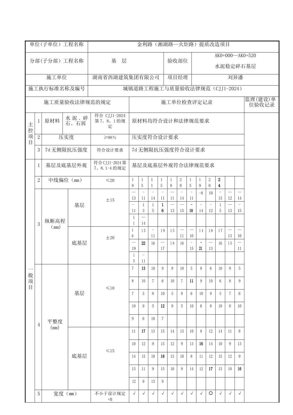 水泥稳定碎石基层及底基层检验批质量检验记录_第2页