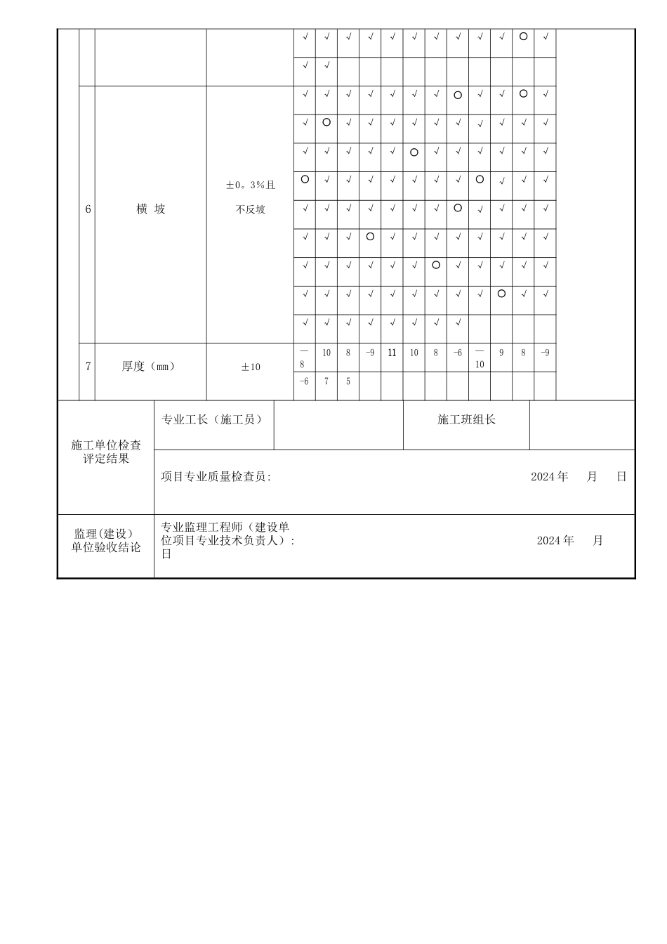 水泥稳定碎石基层及底基层检验批质量检验记录_第3页