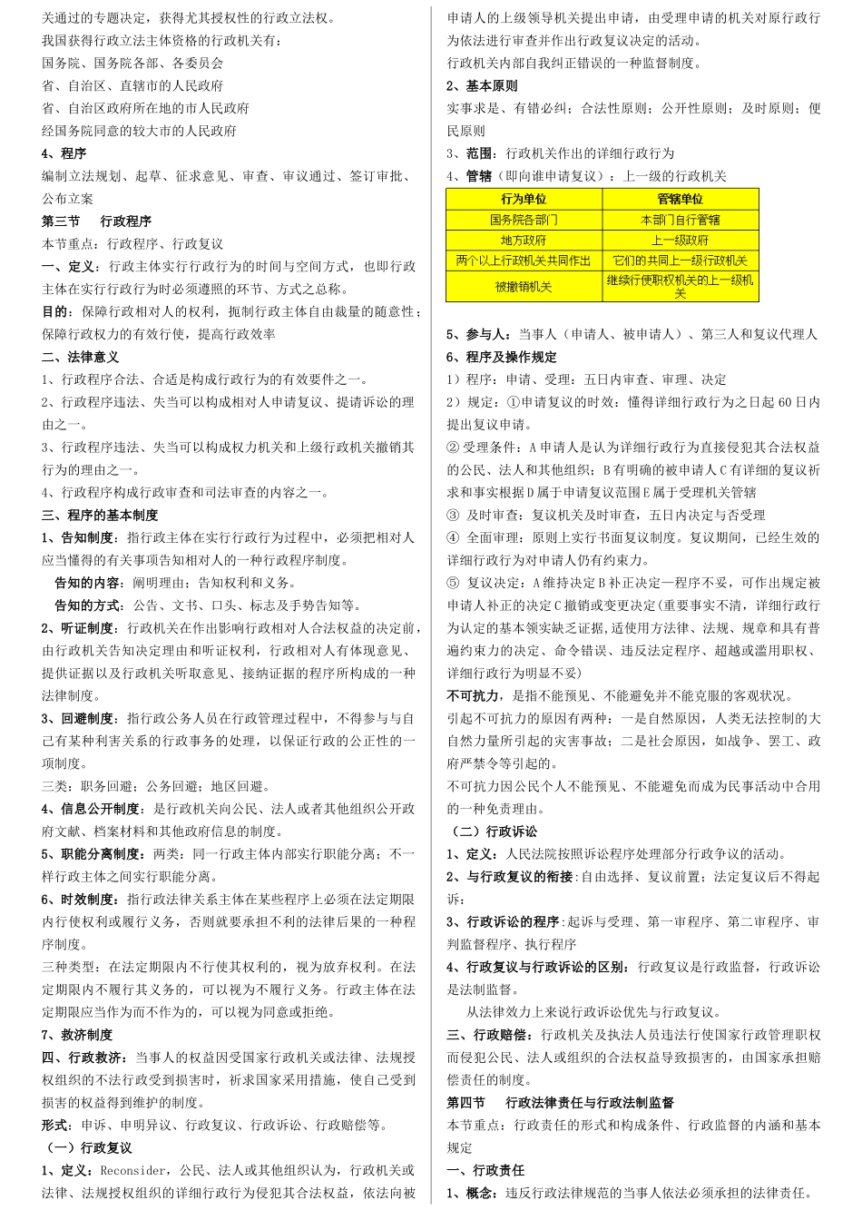 2025年城市规划管理与法规知识归纳_第2页