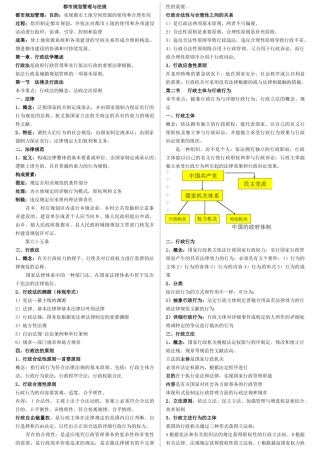 2025年城市规划管理与法规知识归纳
