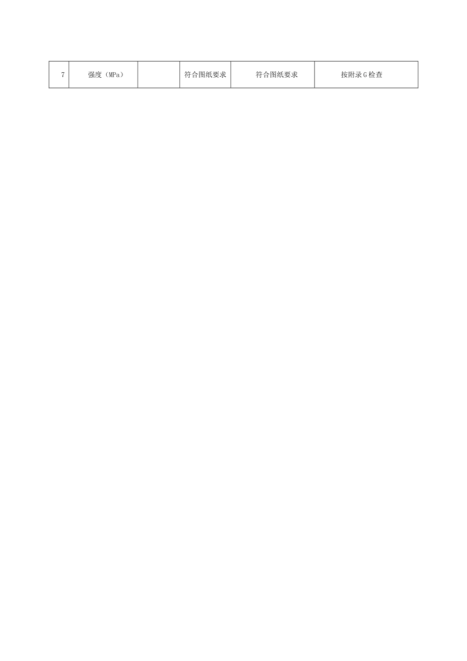 水泥稳定碎石施工工艺流程_第3页