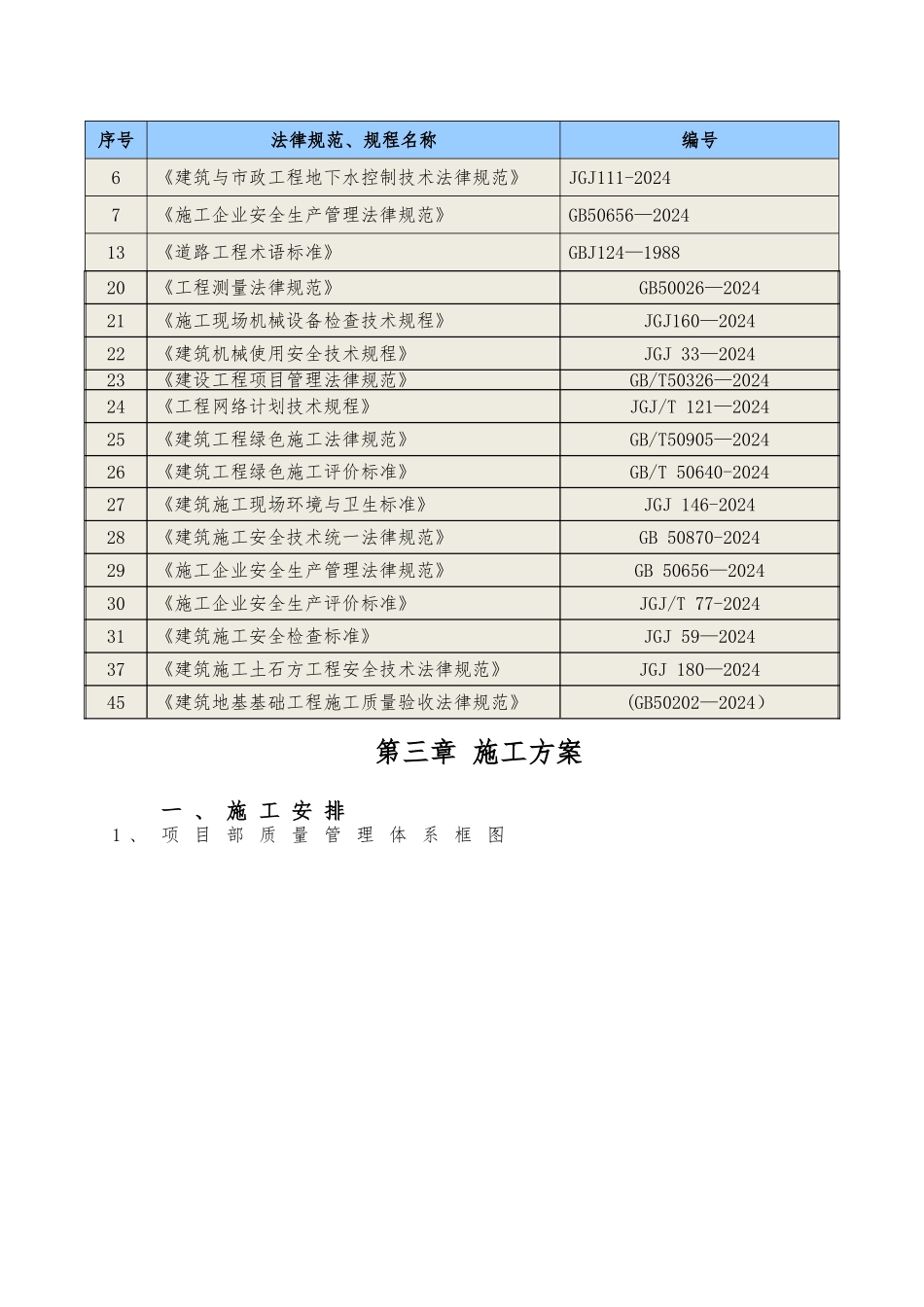 水泥稳定碎石施工方案-_第3页