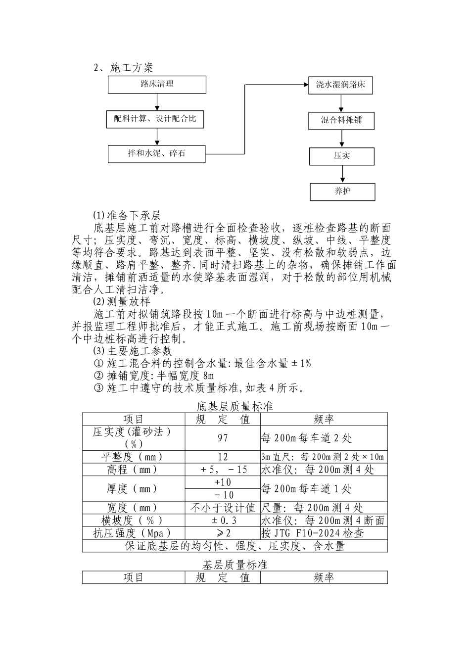 水泥稳定级配碎石底基层、基层施工方案_第2页
