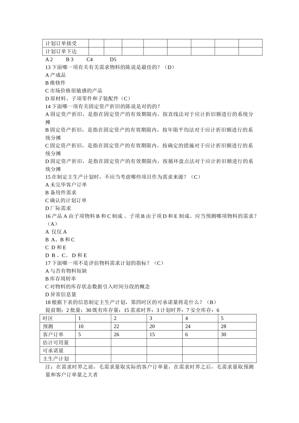 2025年ERP工程师笔试复习题_第3页