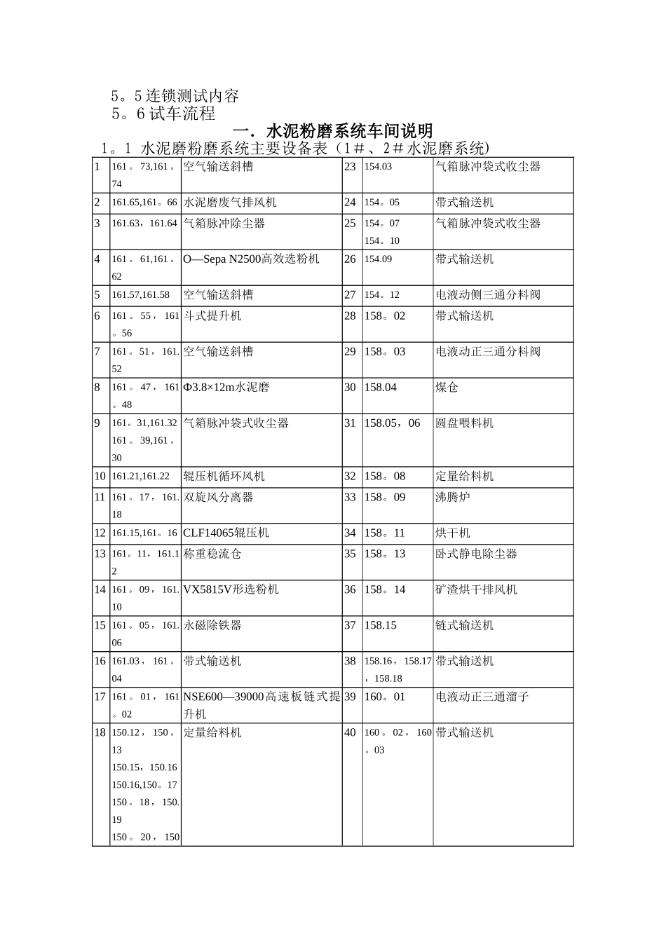 水泥粉磨系统无负荷试车方案_第3页