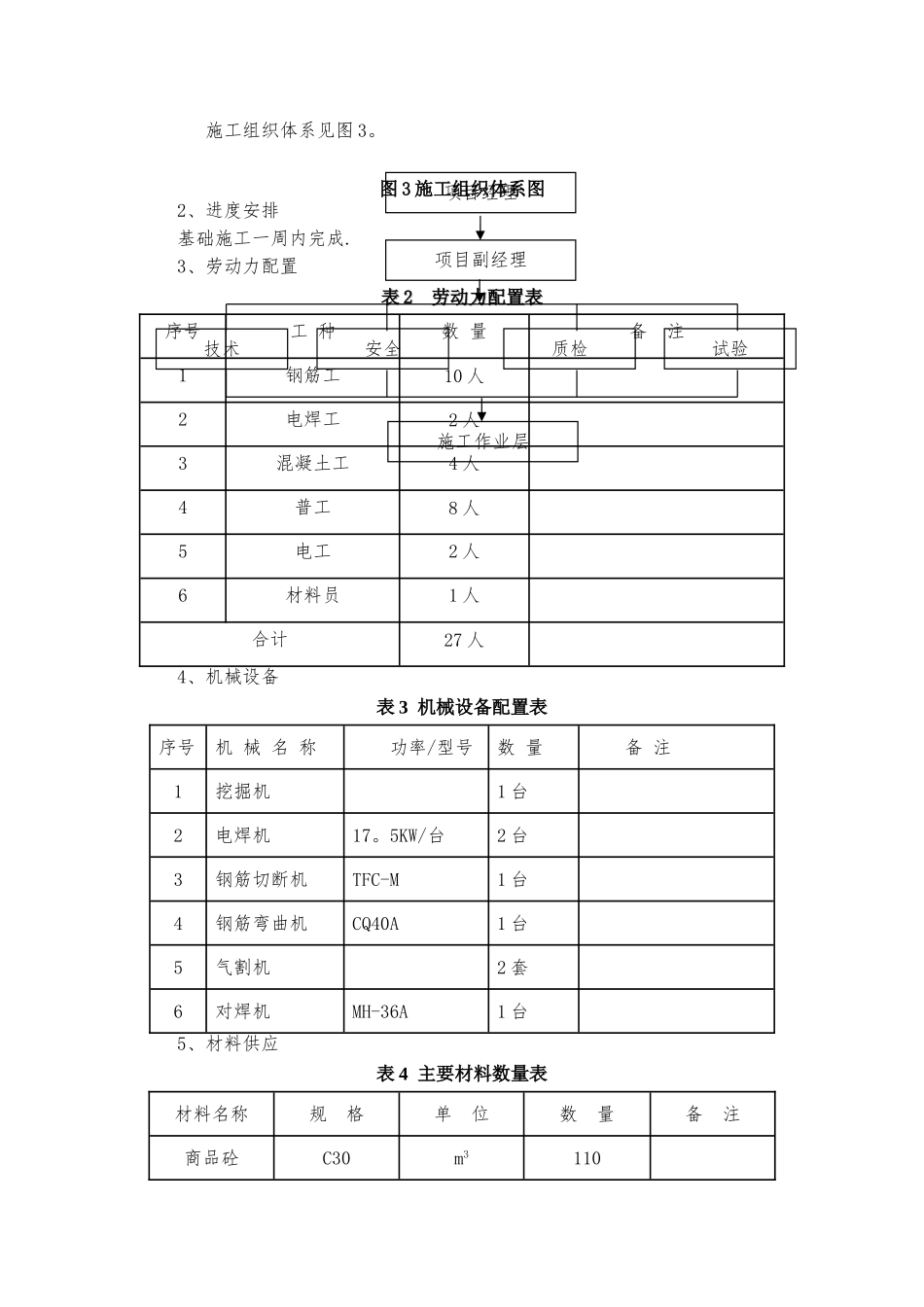 水泥罐基础施工方案(终稿)_第3页