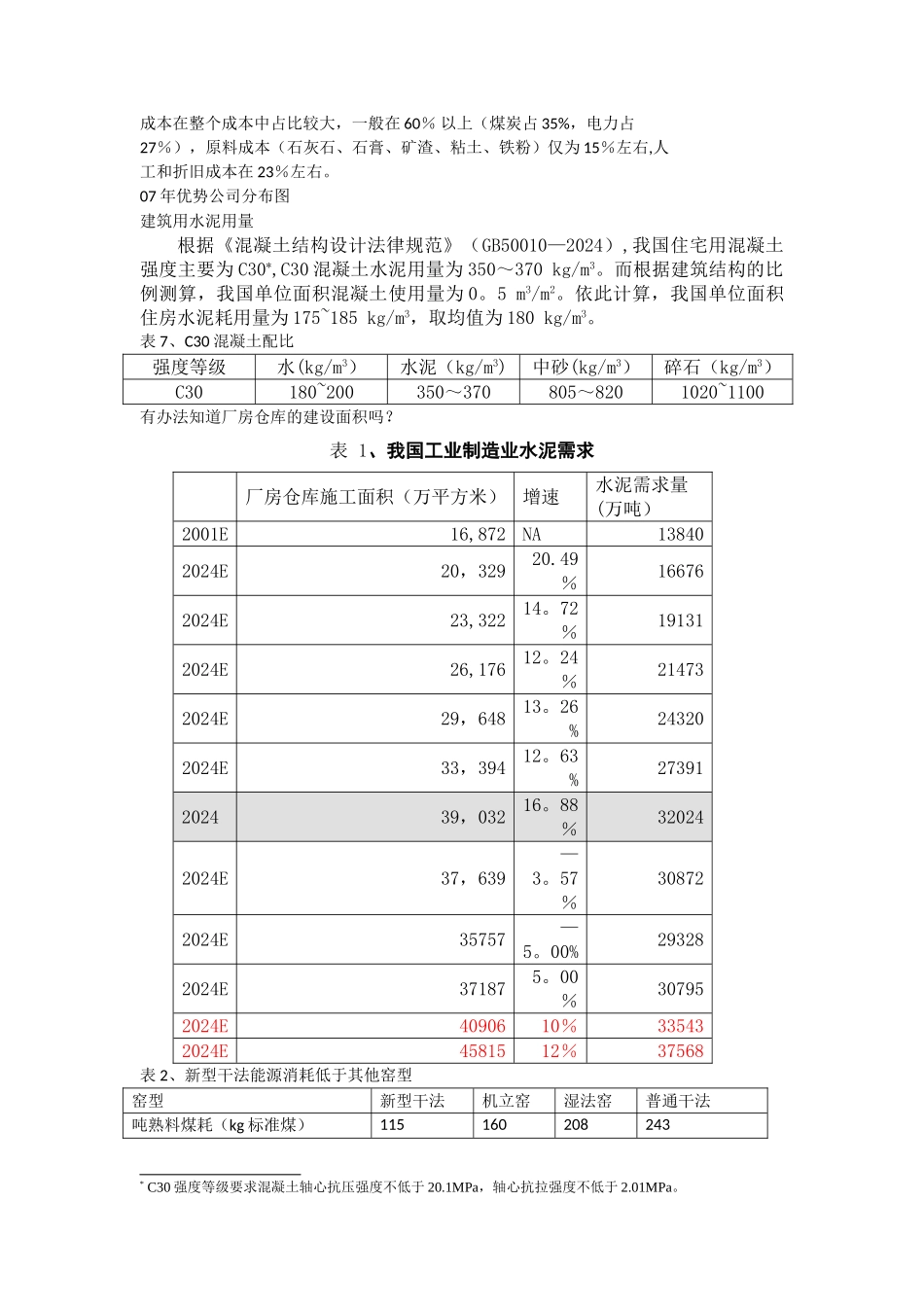 水泥行业研究基础知识总结_第2页