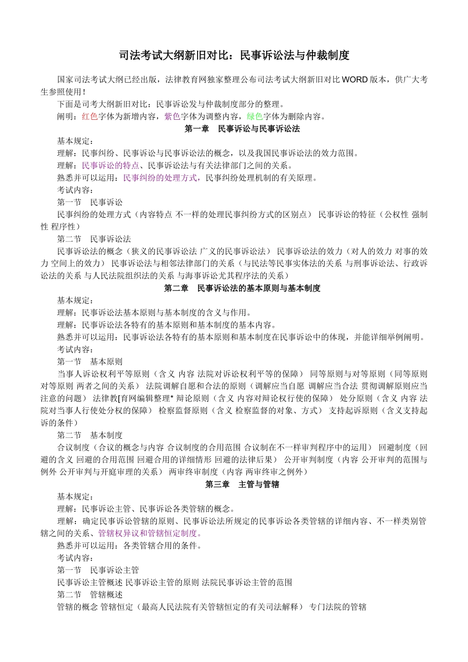 2025年司法考试hasuploaded司法考试民事诉讼法与仲裁制度大纲对比_第1页
