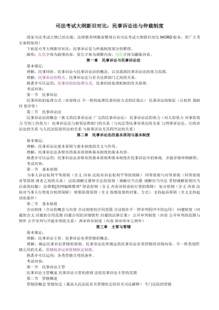 2025年司法考试hasuploaded司法考试民事诉讼法与仲裁制度大纲对比
