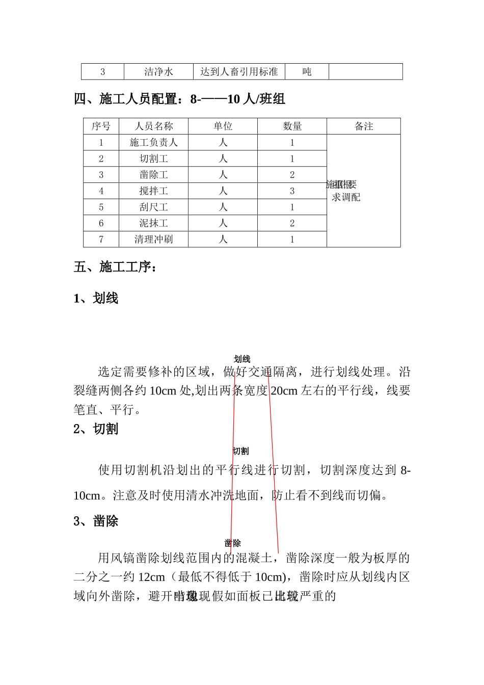 水泥路面裂缝修补方案_第2页