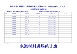 水泥进场材料统计表