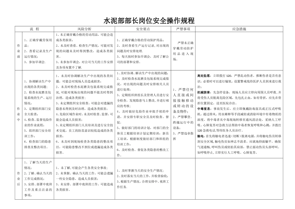 水泥部岗位安全操作规程_第1页