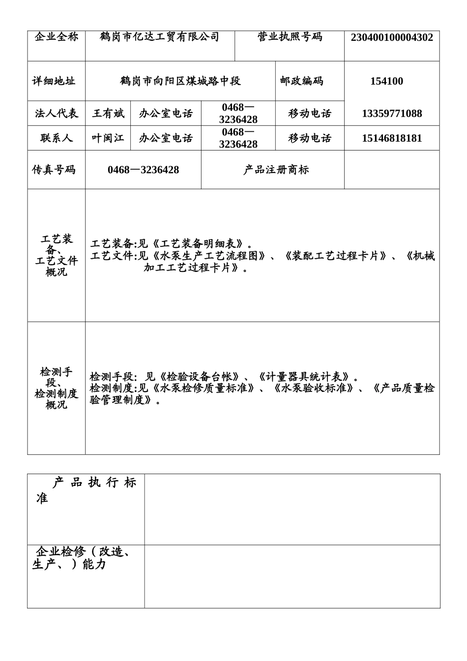 水泵-煤矿主要设备检修资质证书申请表申请_第2页