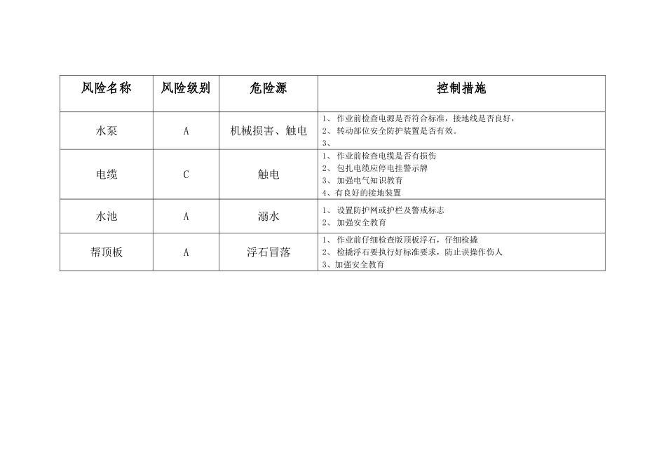 水泵工作业指导书_第2页