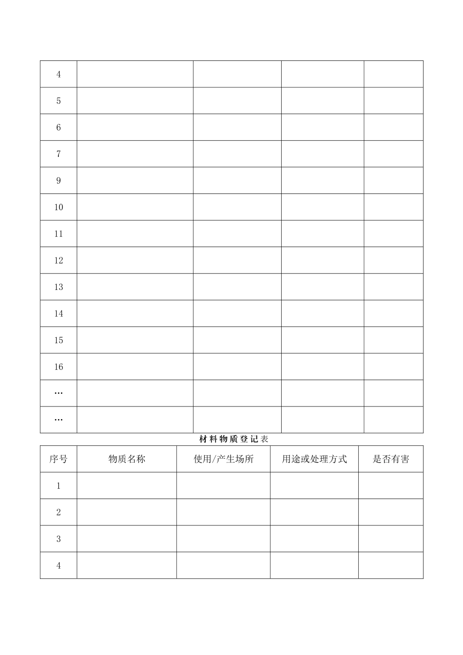 水泵房危险源辨识及风险评估登记表_第3页