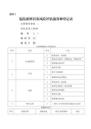 水泵房危险源辨识及风险评估登记表