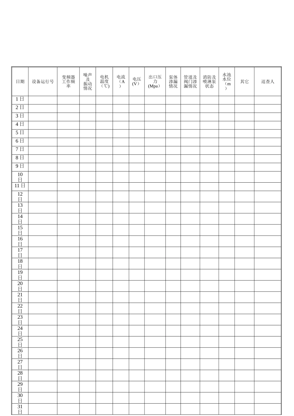 水泵房巡查记录表_第2页