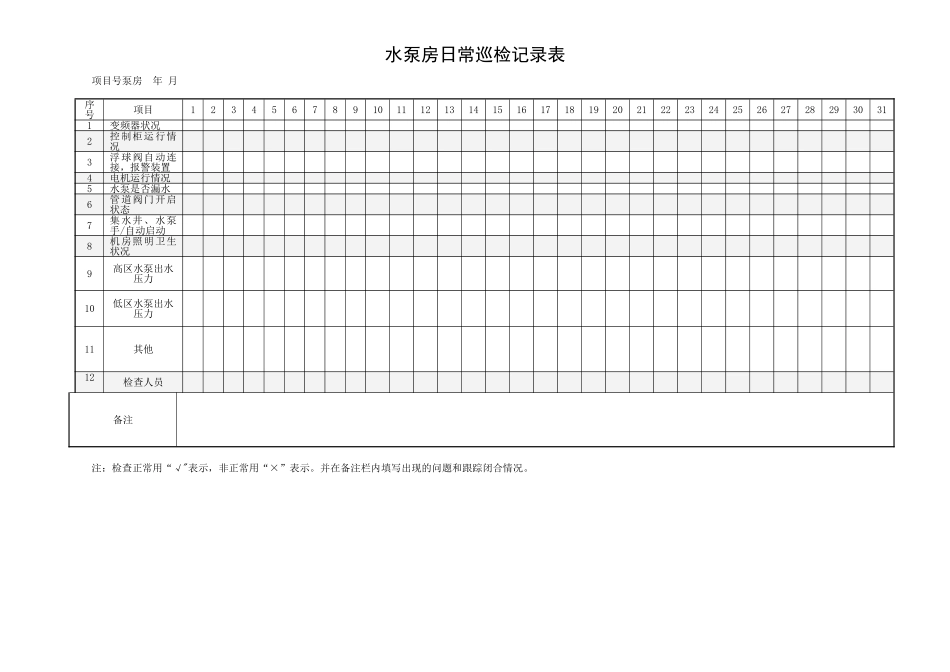 水泵房日常巡检记录表_第1页