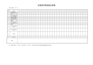 水泵房日常巡检记录表