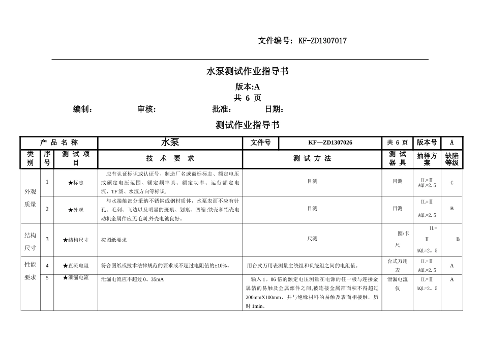 水泵测试作业指导书_第1页