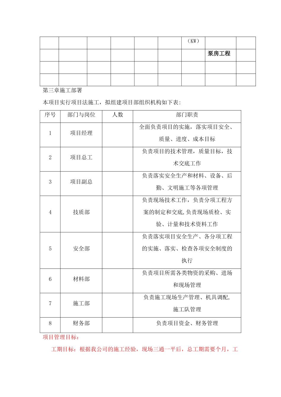 水泵施工组织设计_第2页