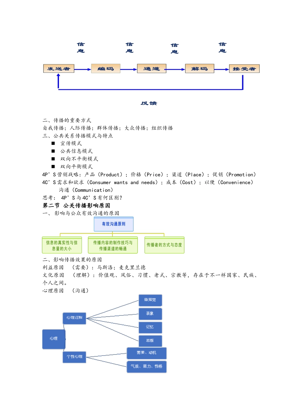 2025年公共关系知识点培训教材_第3页