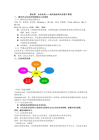 2025年公共关系知识点培训教材