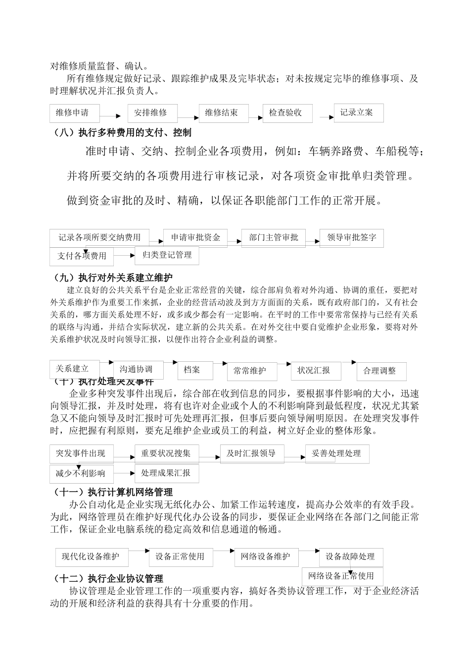 2025年办公室行政事务流程图全套范本_第3页