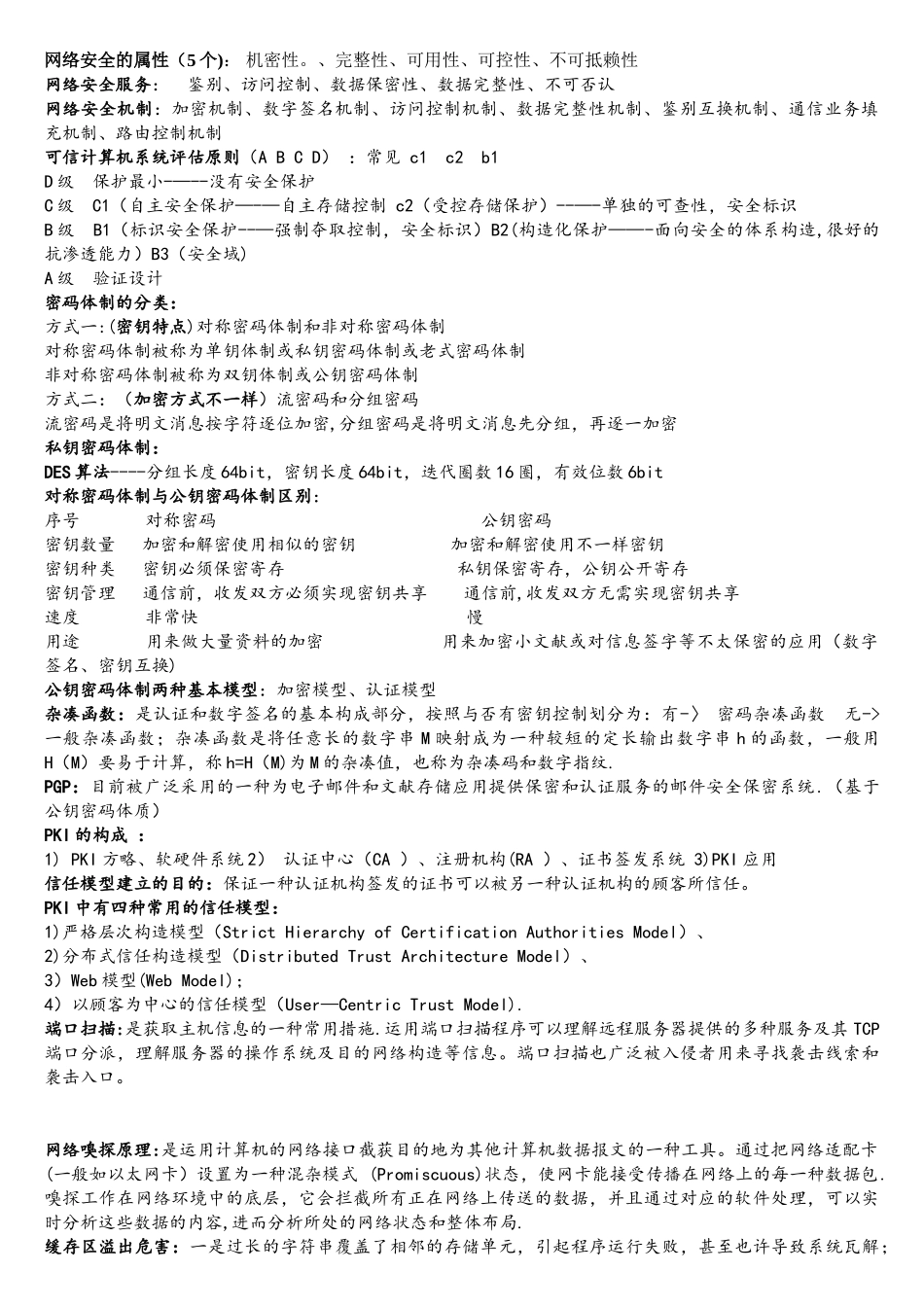 2025年西安邮电大学网络安全的笔记小炒_第1页