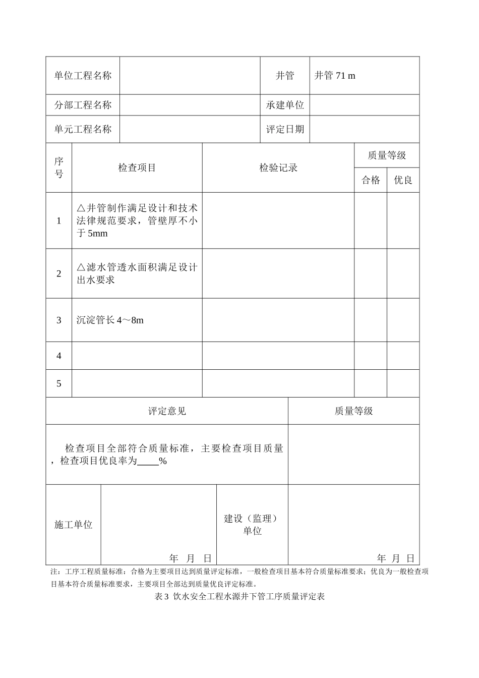 水源井凿井单元工程质量评定表_第3页