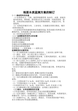 水环境监测方案