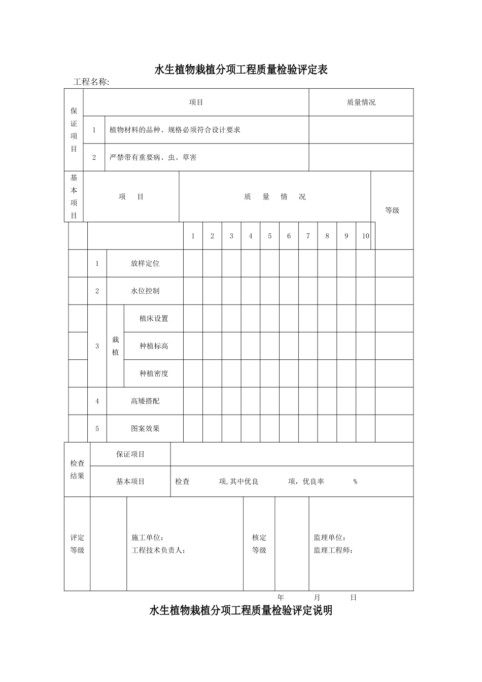 水生植物栽植分项工程质量检验评定表_第1页