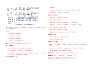 2025年高分子物理知识点