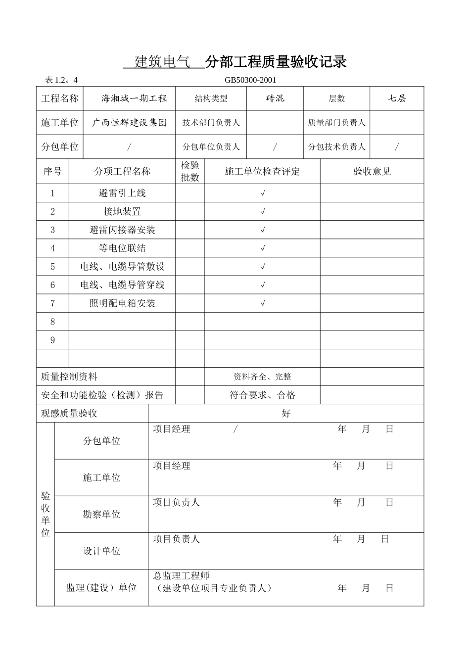 水电分部工程验收记录_第1页