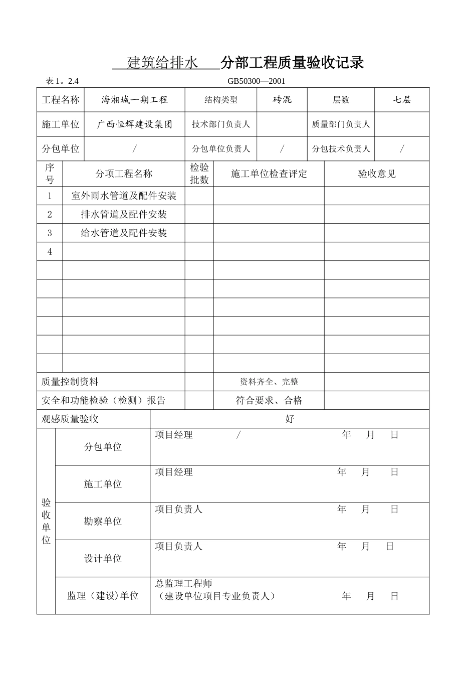 水电分部工程验收记录_第3页