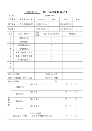 水电分部工程验收记录