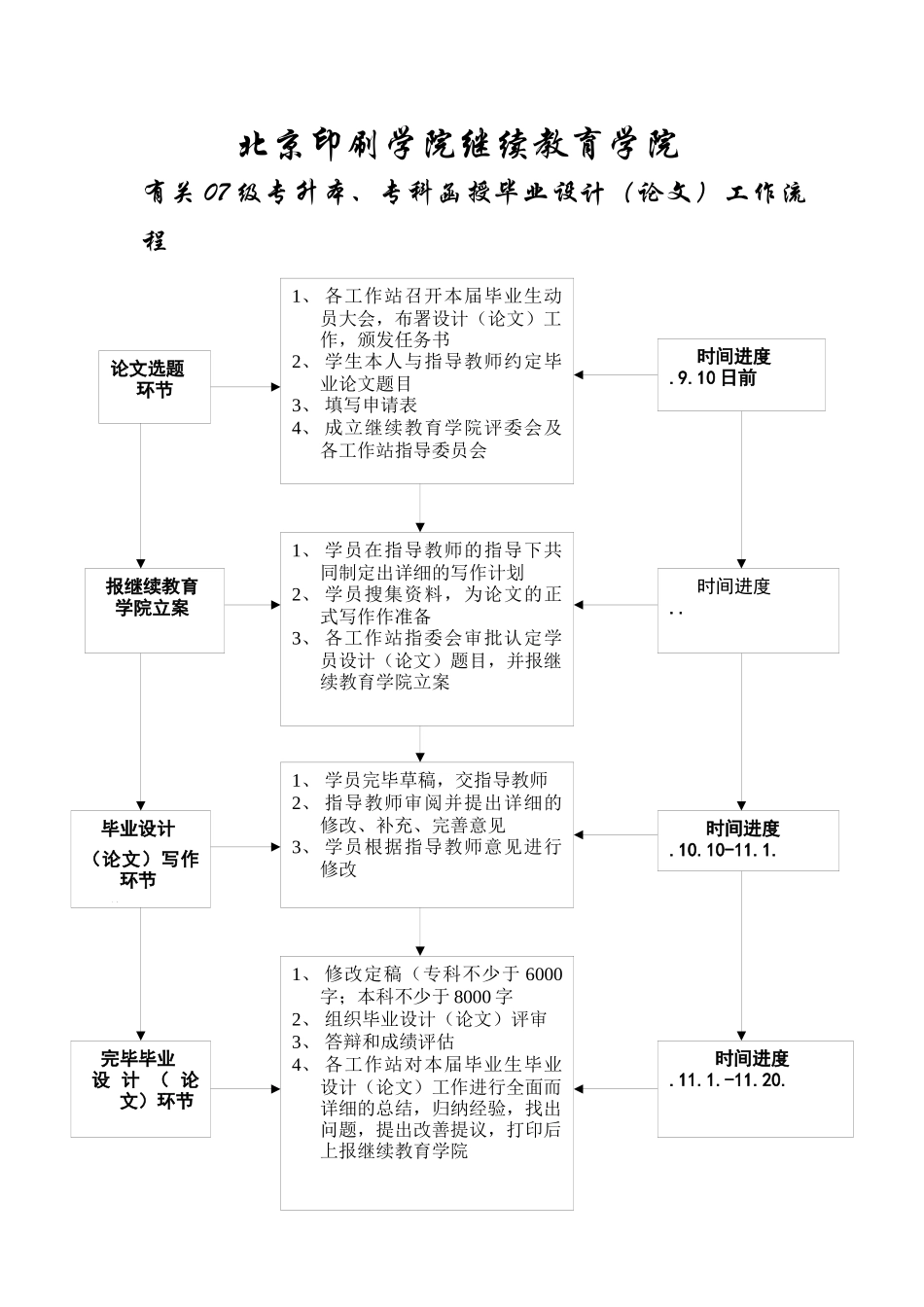 2025年北京印刷学院继续教育学院_第2页