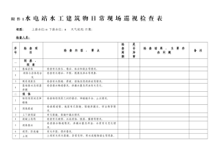 水电厂水库大坝安全检查表汇总