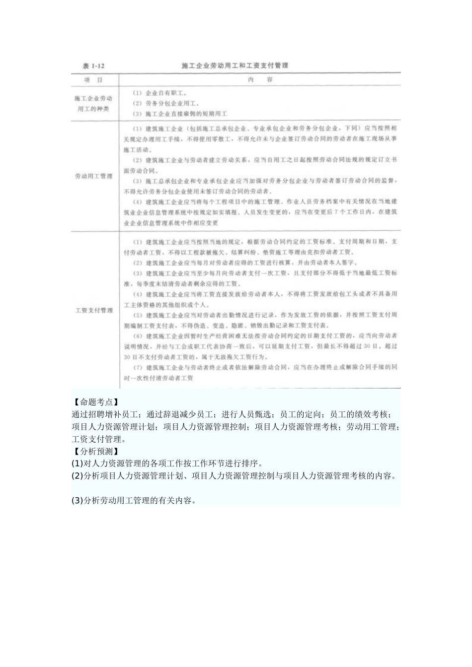 2025年命题考点十二施工企业人力资源管理的任务_第2页