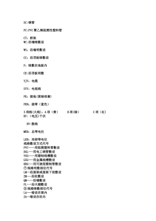 水电图纸符号图表图例说明解释