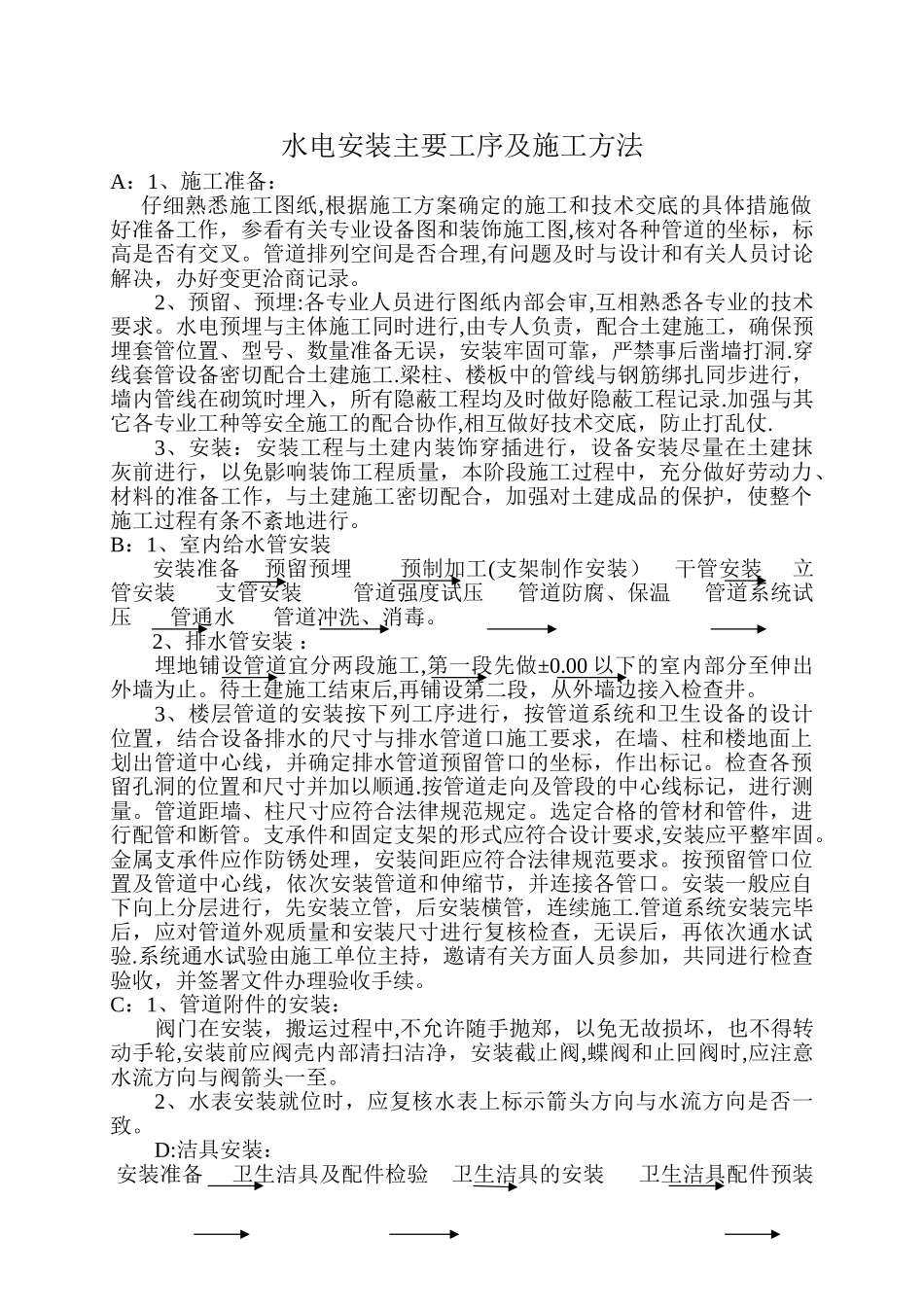 水电安装主要工序及施工方法_第1页