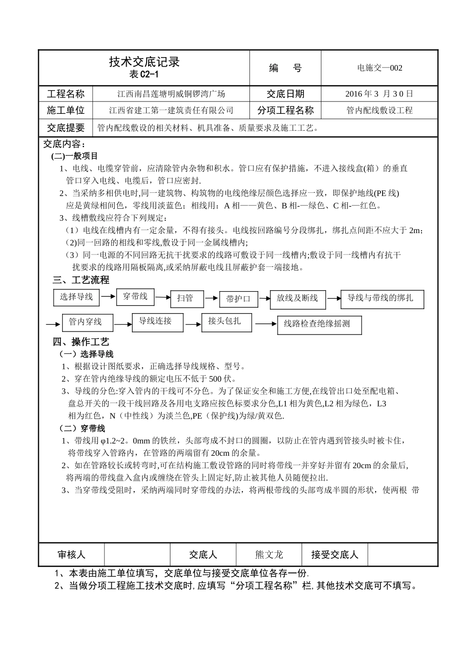 水电安装全套技术交底_第2页