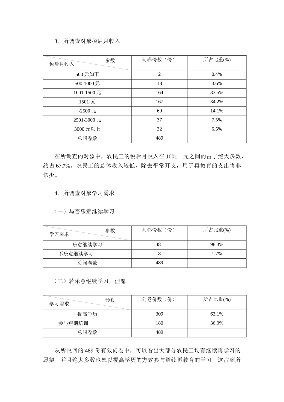 2025年珠海广播电视大学开放教育专科_第3页
