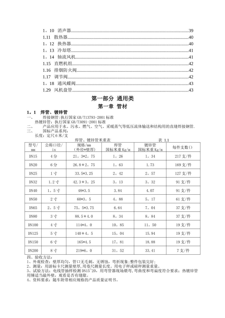 水电安装工程材料进场验收标准大全_第3页