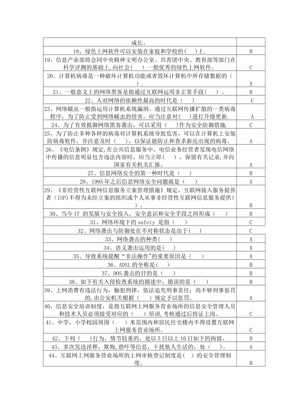 2025年网络知识安全竞赛试题答案_第2页