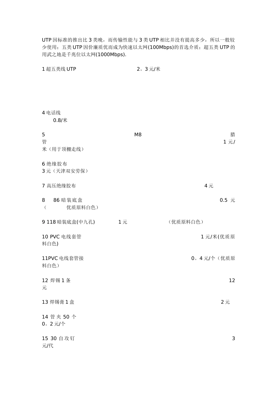 水电安装常用材料明细表_第3页