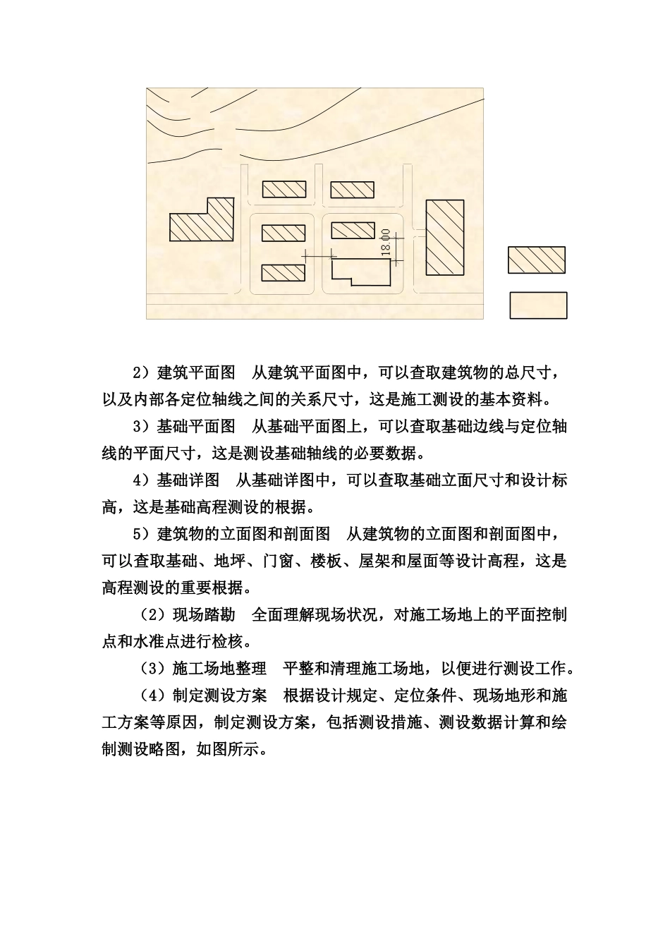 2025年施工员测量放线步骤_第2页