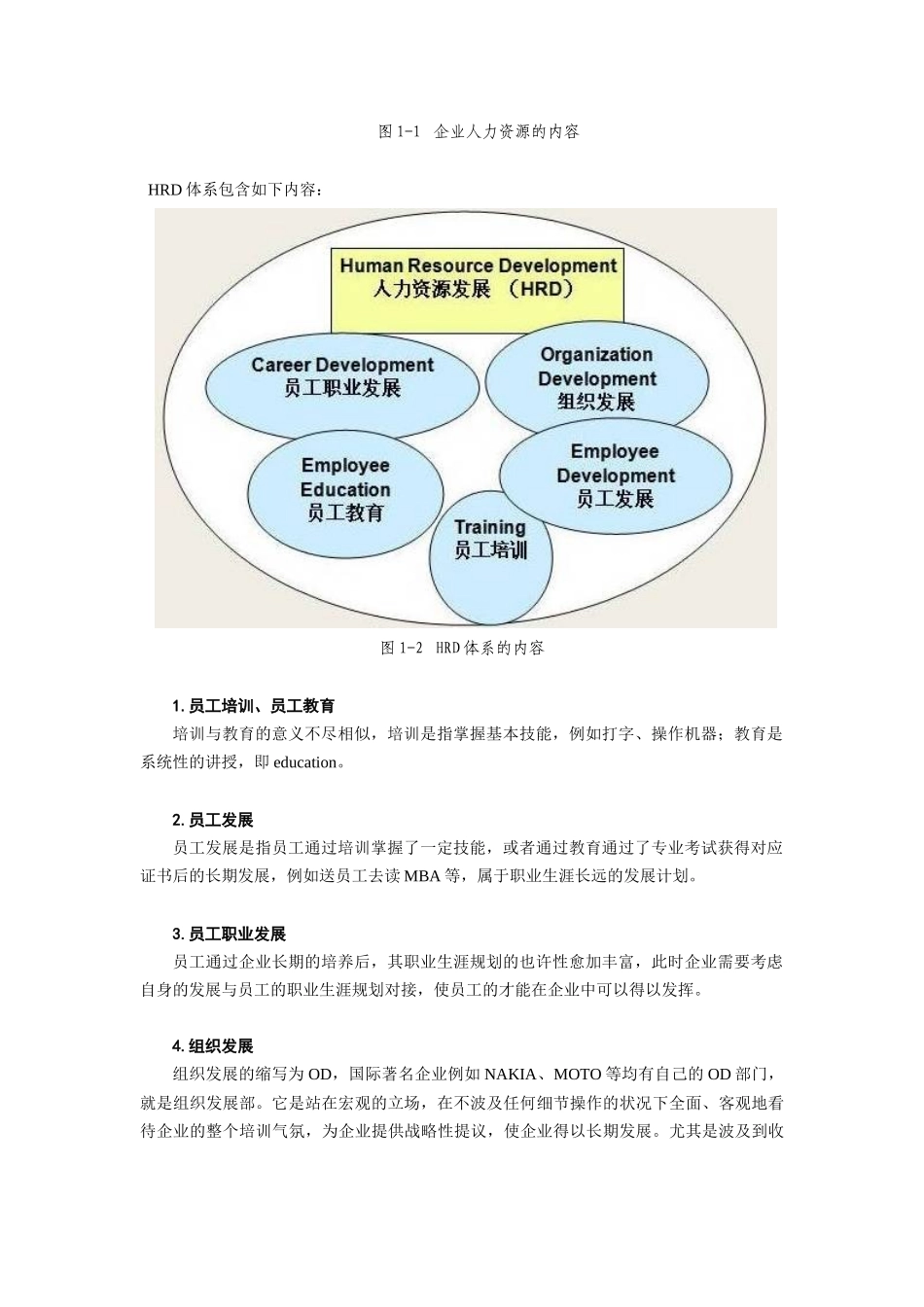 2025年培训体系与计划制定全套解决方案_第2页