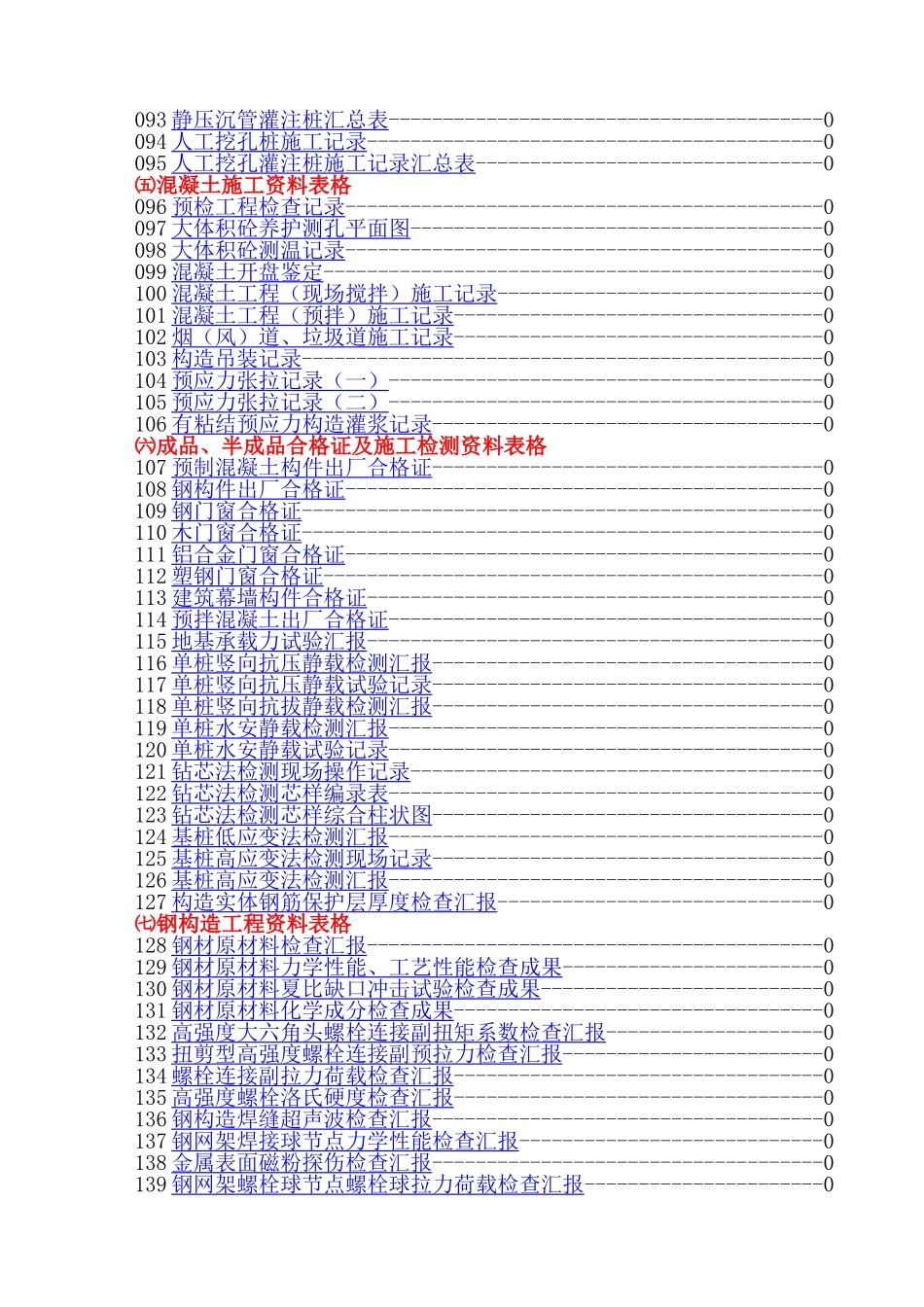 2025年工程施工技术档案资料填写全套范本_第3页