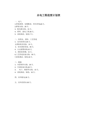 水电安装进度计划表